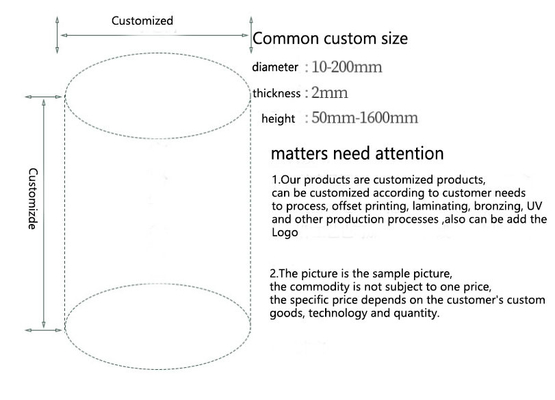 Schuimdocument Samengestelde Blikken 200mm Diameter 2mm In reliëf gemaakte Dikte